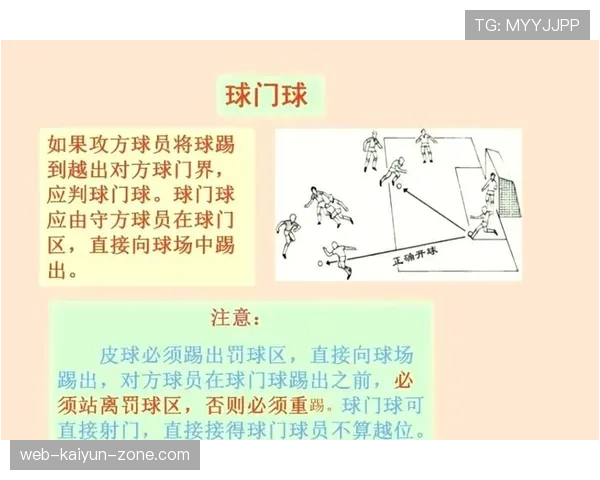 球门球规则详解：判罚条件与重新开球的重要要求