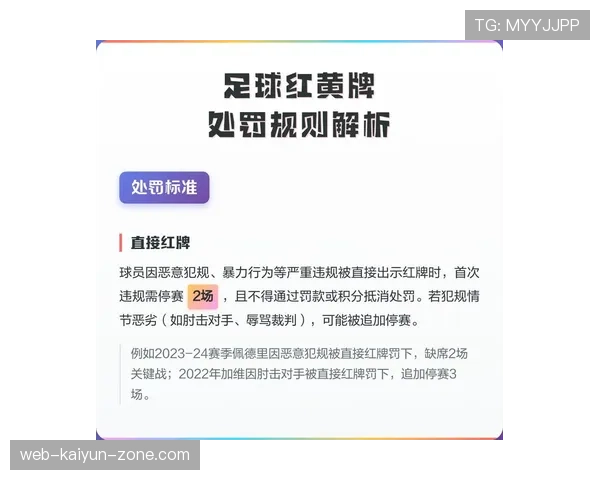 足球规则中合法冲撞的判罚标准与关键限制解析