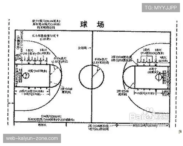 全面解读篮球持球规则的具体定义及比赛中违例判定标准