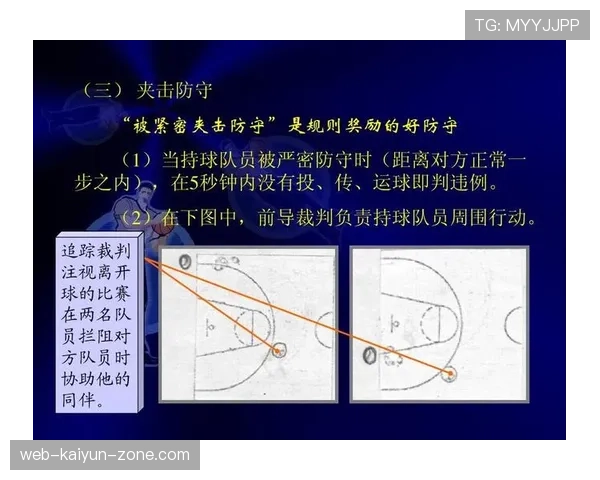 篮球规则中恶意犯规的判定依据是什么以及处罚细则解读
