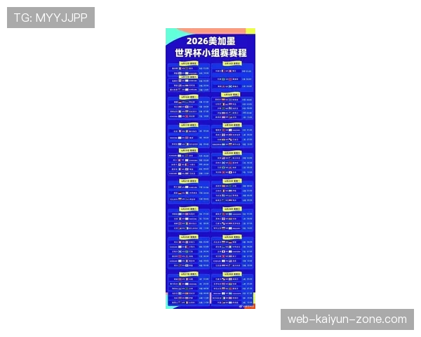 2026世界杯48支球队怎么分组和晋级 2026世界杯48支球队怎么分组和晋级