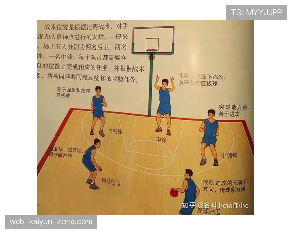 详细解析篮球防守规则中合法站位与身体接触的判定标准