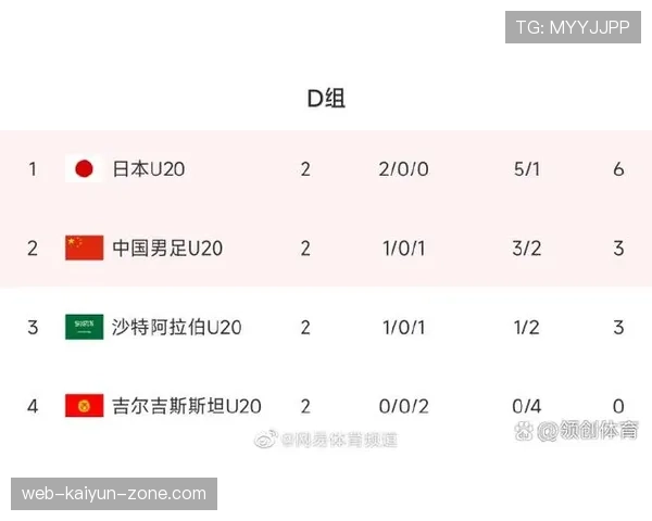 巴西队小组赛总结:头名晋级淘汰赛 巴西队小组赛总结:头名晋级淘汰赛